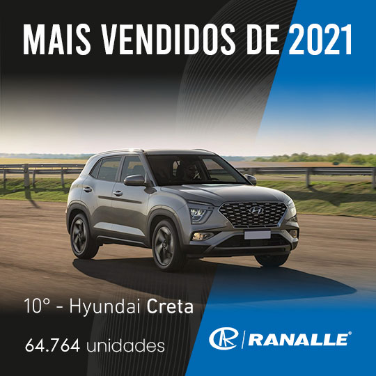 Hyundai Creta- Carros Mais Vendidos 2021 - Ranalle