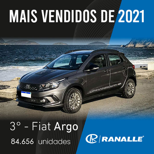 Fiat Argo - Carros Mais Vendidos 2021 - Ranalle
