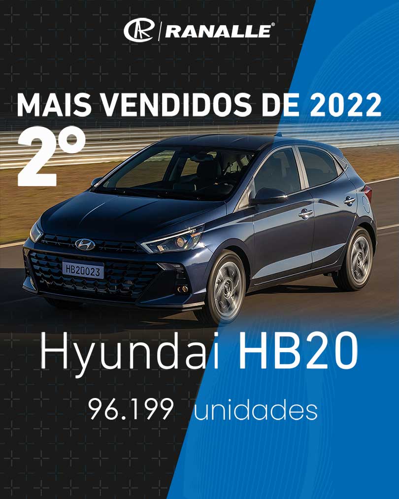 Hyundai HB20 - Carros Mais Vendidos 2022 - Ranalle
