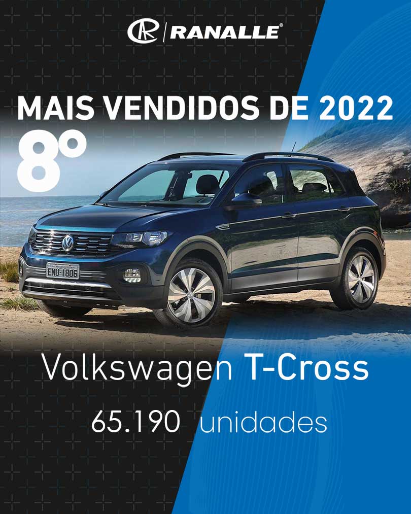Volkswagen T-Cross - Carros Mais Vendidos 2021 - Ranalle