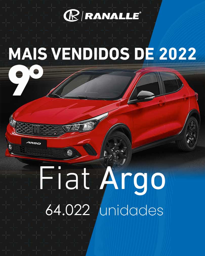 Fiat Argo - Carros Mais Vendidos 2022 - Ranalle